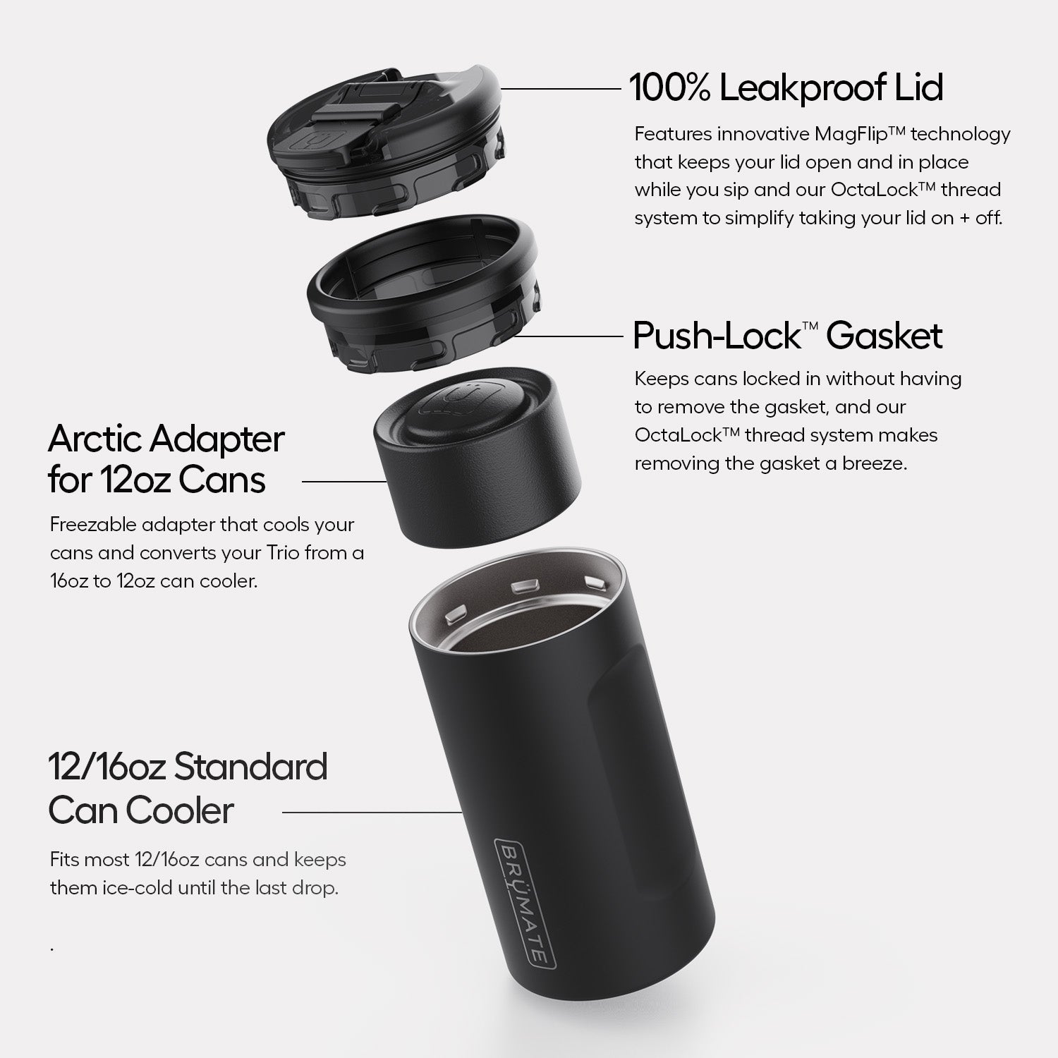 BrüMate Hopsulator Trio v2 - Black Stainless - View 2
